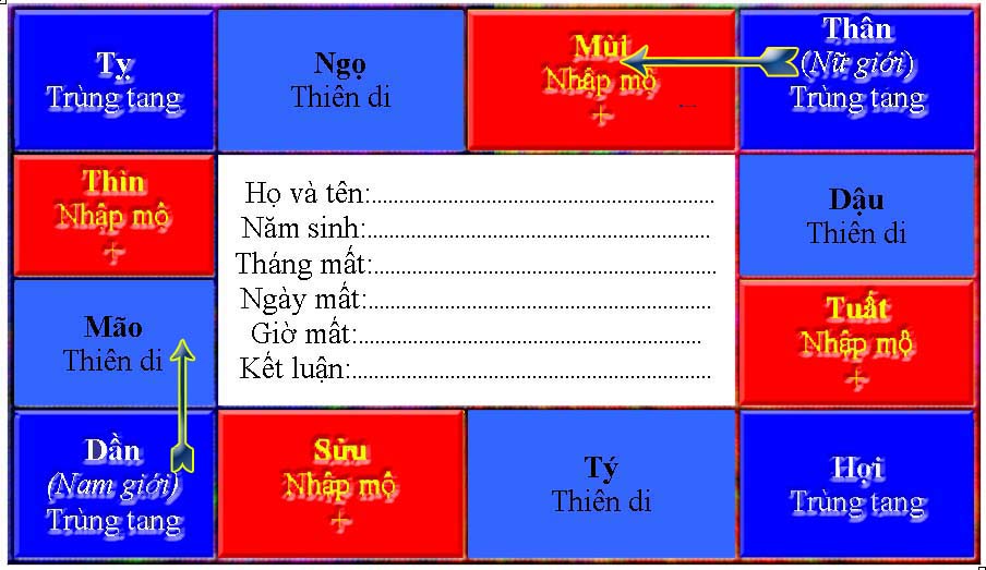 Trung Tang - Da my nghe Anh Quan