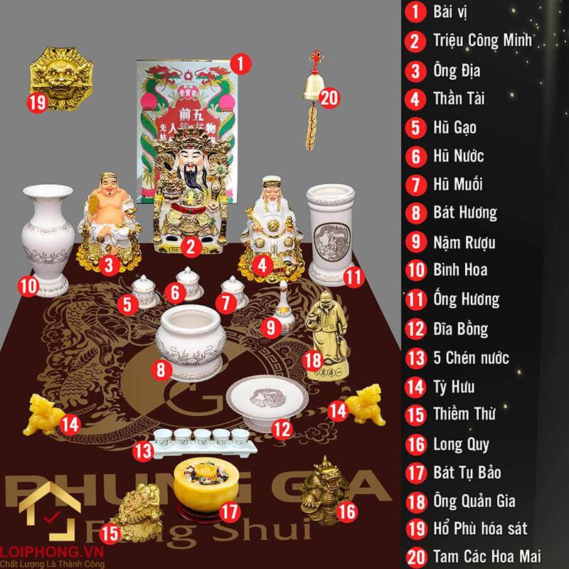 Cách sắp xếp Bàn thờ Thần tài, Thổ địa